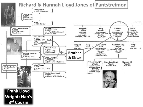 Lo Res Meet the Evans Family-9.jpg